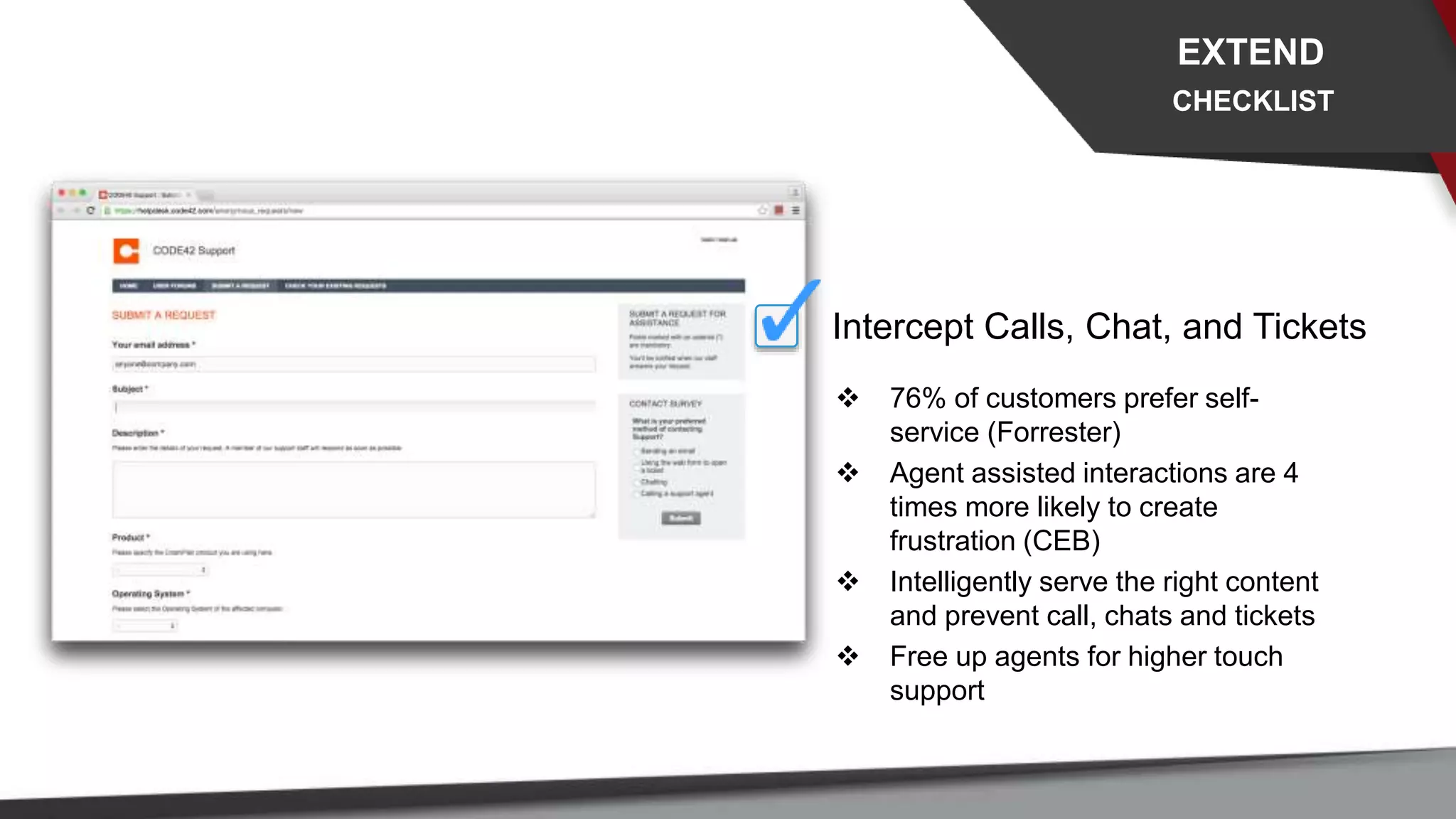 Intercept Calls, Chat, and Tickets
 76% of customers prefer self-
service (Forrester)
 Agent assisted interactions are 4
times more likely to create
frustration (CEB)
 Intelligently serve the right content
and prevent call, chats and tickets
 Free up agents for higher touch
support
EXTEND
CHECKLIST
 
