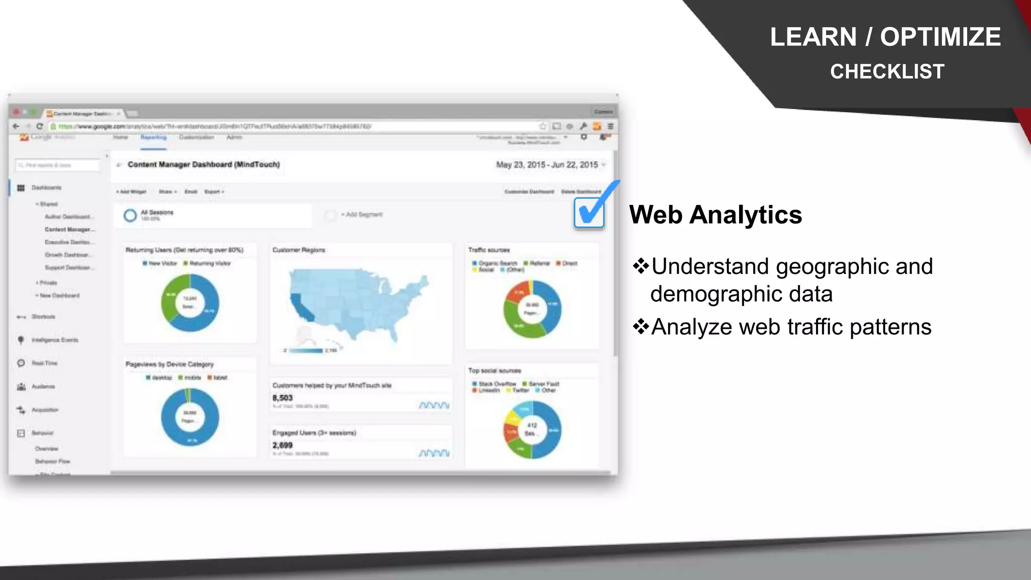 Web Analytics
Understand geographic and
demographic data
Analyze web traffic patterns
LEARN / OPTIMIZE
CHECKLIST
 