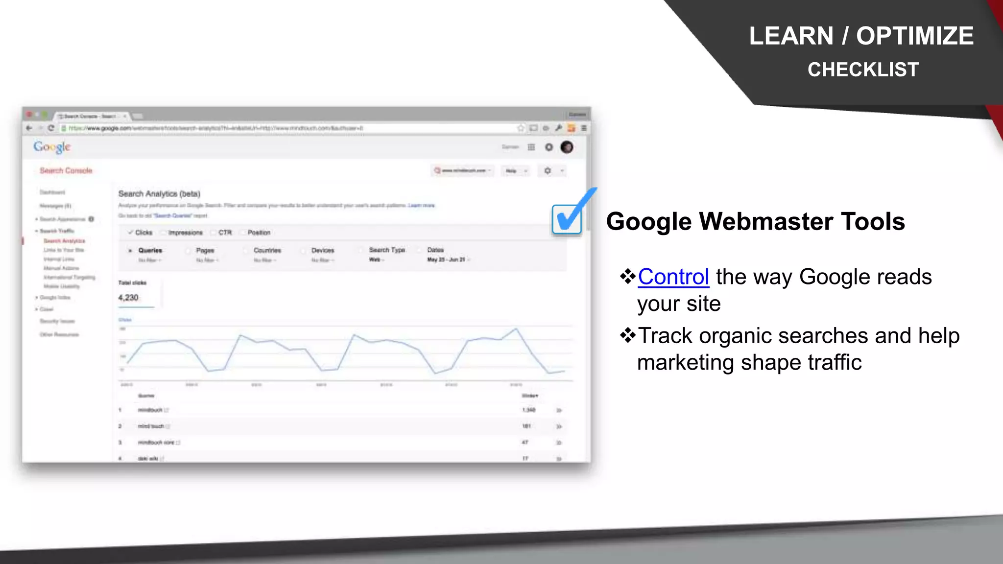 Google Webmaster Tools
Control the way Google reads
your site
Track organic searches and help
marketing shape traffic
LEARN / OPTIMIZE
CHECKLIST
 