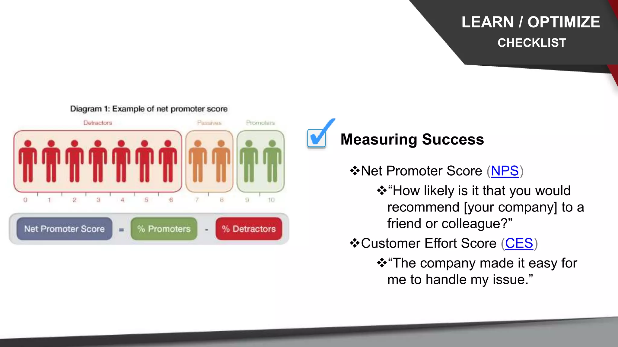 Measuring Success
Net Promoter Score (NPS)
“How likely is it that you would
recommend [your company] to a
friend or colleague?”
Customer Effort Score (CES)
“The company made it easy for
me to handle my issue.”
LEARN / OPTIMIZE
CHECKLIST
 