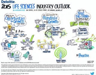 2015 Life Sciences Industry Outlook