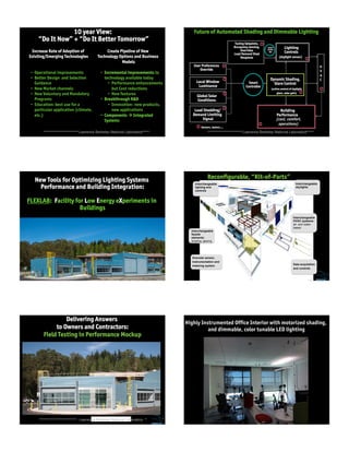Lawrence Berkeley National Laboratory
Increase Rate of Adoption of
Existing/Emerging Technologies
•  Operational improvements
•  Better Design and Selection
Guidance
•  New Market channels
•  New Voluntary and Mandatory
Programs
•  Education: best use for a
particular application (climate,
etc.)
Create Pipeline of New
Technology Options and Business
Models
•  Incremental improvements to
technology available today
•  Performance enhancements
but Cost reductions
•  New features
•  Breakthrough R&D
•  Innovation- new products,
new applications
•  Components " Integrated
Systems
10 year View:
“Do It Now” + “Do It Better Tomorrow”/
/
Lawrence Berkeley National Laboratory
Future of Automated Shading and Dimmable Lighting
User Preferences
Override
Local Window
Luminance
Global Solar
Conditions
Load Shedding/
Demand Limiting
Signal
Smart
Controller
Building
Performance
(cost, comfort,
operations)
Dynamic Shading,
Glare Control
(active control of daylight,
glare, solar gain)
H
V
A
C
Sensors, meters,…
Lighting
Controls
(daylight sensor)
Smart
Contro
ller
Tuning Setpoints,
Occupancy sensing,
Overrides
Load Demand Shed
Response
Lawrence Berkeley National Laboratory
New Tools for Optimizing Lighting Systems
Performance and Building Integration:
FLEXLAB: Facility for Low Energy eXperiments in
Buildings
Lawrence Berkeley National Laboratory
Data acquisition
and controls
Interchangeable
HVAC systems:
air- and water-
based
Interchangeable
lighting and
controls
Interchangeable
skylights
Interchangeable
façade
elements:
shading, glazing
Granular sensor,
instrumentation and
metering system
Reconfigurable, “Kit-of-Parts”
Lawrence Berkeley National Laboratory
Delivering Answers
to Owners and Contractors:
Field Testing in Performance Mockup
Highly Instrumented Office Interior with motorized shading,
and dimmable, color tunable LED lighting
Illuminating Change - Living Labs for Advanced Controls
Building Energy Exchange LIGHTFAIR Presentation - May 6, 2015
 