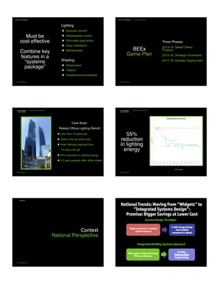 Must be  
cost effective 
 
Combine key
features in a
“systems
package”
be-exchange,org
THE PATH FORWARD
Lighting
•  Granular control
•  Addressable control
•  Dimmable light levels
•  Easy installation
•  Maintainable
Shading
•  Responsive
•  “Optics”
•  Install/maintain/calibrate
BEEx 
Game Plan
Three Phases
2013-14: Select Demo
Projects
2015-16: Strategic Incentives
2017-18: Broader Deployment
THE PATH FORWARD GLNY GAME PLAN
be-exchange.org
Case Study:
Related Ofﬁces Lighting Retroﬁt
•  Less then 10 years old
•  State of the art when built
•  Peak Demand reduced from
70 kW to 30 kW
•  55% reduction in lighting energy
•  3.3 year payback after utility rebate
OVERCOMING
CHALLENGES
TIME WARNER CENTER
be-exchange.org
OVERCOMING
CHALLENGES
TIME WARNER CENTER
be-exchange.org
55%
reduction
in lighting
energy
(c)2013 Related!
Context 
National Perspective
be-exchange.org
CONTEXT
Single component or isolated
system measures
Current Design Paradigm
Integrated Building Systems Approach
Multi-system integrated Energy
Efficiency Measures
National Trends: Moving from “Widgets” to
“Integrated Systems Design”:
Promise: Bigger Savings at Lower Cost
Illuminating Change - Living Labs for Advanced Controls
Building Energy Exchange LIGHTFAIR Presentation - May 6, 2015
 