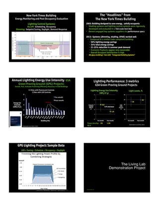 New York Times Building
Energy Monitoring and Post Occupancy Evaluation
Lighting Control Systems:
On/off: Scheduling, Occupancy
Dimming: Setpoint Tuning, Daylight, Demand Response
!
!
The “Headlines” from
The New York Times Building
2003: Building designed to save energy, satisfy occupants
•  Shading systems and lighting control systems were rigorously
developed and evaluated in a full scale test bed
•  Owners engaged key systems suppliers via performance specs
2013: Systems (dimming, shading, UFAD) worked well
•  Compared to a similar Code-compliant building:
•  56% lighting energy savings
•  24% total energy savings
•  21-25% reduction in summer peak demand
•  Economic Paybacks appear very reasonable
•  Overall Occupant Satisfaction is high
•  All-glass building!! But with “Integrated Building Systems”
Annual Lighting Energy Use Intensity GSA
Green Proving Ground (GPG) Projects:
Install, Test, Evaluate Promising Efficiency Measures in GSA Buildings
0
2
4
6
8
Energy Use
Intensity
(kWh/sf-yr)
Building Site
13 Sites with Fluorescent Controls
3 Sites with LED Controls
Pre-retrofit
Post-retrofit
LED Controls
Rubinstein!et!al!2014,!2015!
Lighting Performance: 3 metrics
GSA Green Proving Ground Projects
Rubinstein!et!al!2014,!2015!
3.0
1.6
0
1
2
3
4
5
Pre-retrofit Post-retrofit
Energy Use
Intensity
(kWh/sf-
yr)
43% decrease
•  Lighting Energy Use Intensity
•  kWh/sf-yr
36
39
0
10
20
30
40
50
Pre-retrofit Post-retrofit
Light
Levels
(lumens/
sf)
•  Light Levels, fc
•  Power density: .96 1.06
•  W/sf
Lawrence Berkeley National Laboratory
GPG Lighting Project: Sample Data
LED + Tuning + Schedule + Occupancy + Daylight
The Living Lab
Demonstration Project 
be-exchange.org
Illuminating Change - Living Labs for Advanced Controls
Building Energy Exchange LIGHTFAIR Presentation - May 6, 2015
 