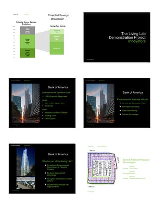 BENEFITS
Projected Savings
Breakdown
LIVING LAB
Tuning, 50%
Occupancy
Sensors,
30%
Daylighting,
20%
Savings from Controls
Savings
from
fixtures
, 30%
Savings
from
controls,
44%
Post-
retrofit
energy
use, 26%
0%
10%
20%
30%
40%
50%
60%
70%
80%
90%
100%
1
Potential Energy Savings
Breakdown
The Living Lab
Demonstration Project 
Innovators
be-exchange.org
INNOVATORS
be-exchange.org
THE PATH FORWARD
One Bryant Park
Bank of America
One Bryant Park, Opened in 2009
1st LEED Platinum Skyscraper
Scale:
•  2.35-million-square-feet
•  51 stories
Uses:
•  Stephen Sondheim Theatre
•  Trading Floor
•  Ofﬁce Space
INNOVATORS
be-exchange.org
THE PATH FORWARD
One Bryant Park
Bank of America
Environmental features include:
•  4.6 MW Co-Generation Plant
•  Rainwater Harvesting
•  Gray-water ﬁltering
•  Thermal Ice storage
INNOVATORS
be-exchange.org
THE PATH FORWARD
One Bryant Park
Bank of America
Why be part of the Living Lab?
•  To reinforce Environmental
Commitment in Flagship
Property
•  To demo state-of-shelf
technology
•  To explore whole tower retroﬁt
options
•  To potentially replicate into
larger portfolio
Living Labs
greenlightny.org
THE PATH FORWARD
One Bryant Park
Bank of America Proposed
Technologies
AREA B1
Controls: Lutron (DALI)
AREA B2
No changes planned
AREA B3
Controls: Encelium Wireless (0-10V)
BOA TECHNOLOGIES
be-exchange.org
LIVING LABS
AREA B1
AREA B3
AREAB2
Illuminating Change - Living Labs for Advanced Controls
Building Energy Exchange LIGHTFAIR Presentation - May 6, 2015
 