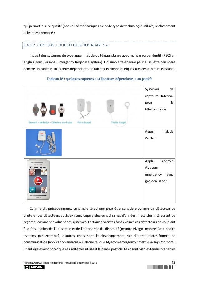Les points rouges sur la personne semblable aux boutons