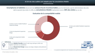 67,5% des sites audités sont adaptés pour les consultations Mobile
Smartphones et tablettes deviennent des canaux d’accès incontournables pour les internautes, que les administrateurs des sites
web ne peuvent plus éviter. En effet, les consultations Mobile représentent environ 30% des visites sur un site.
© Kurt Salmon & Uptilab - 2015 11
23 sites sont mobile friendly et responsive
design
12 sites ne sont ni mobile friendly ni
responsive design
4 sites sont uniquement mobile
friendly
1 site est uniquement responsive
design
67,5% des sites audités sont adaptés pour les consultations Mobile
3. Les grands enseignements de l’évaluation de la performance technique
Evaluation de la compatibilité mobile
› Un site est Mobile friendly lorsqu’il a été conçu de façon à offrir une
navigation optimisée sur smartphone
› Un site est Responsive Design lorsque son design s’adapte continuellement
à la taille de l’écran
Définitions
 