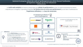 Au
Les entreprises qui utilisent un
outil de Tag Management
Seulement 8 entreprises utilisent des outils de Tag Management pour piloter finement l’amélioration
de l’expérience utilisateur de leur site institutionnel
Les outils web analyticssont devenus indispensables pour piloter la performancedes sites. En traçant anonymement les chemins
empruntés pour la navigation, ils permettent d’identifier les facteurs de sur et de sous-performance qui vont aider à l’amélioration de
l’expérience utilisateur et du taux de conversion.
© Kurt Salmon & Uptilab - 2015 12
La solution de Tag Management qui a été
la plus recensée
3. Les grands enseignements de l’évaluation de la performance technique
Autres résultats:
› 0% des sites utilisent un outils d’A/B
Testing
› 95% des sites utilisent un outil de de
webanalyse
› Un outil d’A/B Testing permet de tester
plusieurs versions d’une même page web et
d’identifier la plus performante
› Un outil de Tag Management permet de
simplifier et sécuriser l’implémentation de
marqueurs que l’administrateur place sur le site
pour collecter des données sur les internautes
Définitions
 