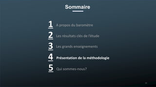 Sommaire
A propos du baromètre
Les grands enseignements
Présentation de la méthodologie
1
2
3
4
Les résultats clés de l’étude
23
Qui sommes-nous?5
 