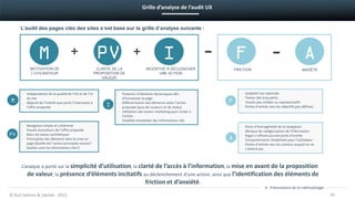 26
Grille d’analyse de l’audit UX
L’audit des pages clés des sites s’est basé sur la grille d’analyse suivante :
M
› Indépendante de la qualité de l’UX et de l’UI
du site
› Dépend de l’intérêt que porte l’internaute à
l’offre proposée
PV
› Navigation simple et cohérente
› Visuels évocateurs de l’offre proposée
› Blocs de textes synthétiques
› Priorisation des éléments dans la mise en
page (Quelle est l’action principale voulue?
Quelles sont les informations clés?)
I
› Présence d’éléments dynamiques afin
d’humaniser la page
› Différenciation des éléments selon l’action
proposée (jeux de couleurs et de styles)
› Utilisation des leviers marketing pour inciter à
l’action
› Visibilité immédiate des informations clés
F
› Usabilité non optimale
› Textes clés trop petits
› Visuels peu visibles ou représentatifs
› Portes d’entrée vers les objectifs peu définies
A
› Perte d’homogénéité de la navigation
› Manque de catégorisation de l’information
› Pages n’offrant aucune porte d’entrée
› Comportements inhabituels pour l’utilisateur
› Portes d’entrée vers du contenu auquel on ne
s’attend pas
M
MOTIVATION DE
L’UTILISATEUR
I
INCENTIVE À DÉCLENCHER
UNE ACTION
CLARTÉ DE LA
PROPOSITION DE
VALEUR
PV F
FRICTION
A
ANXIÉTÉ
+ + --
L’analyse a porté sur la simplicité d’utilisation, la clarté de l’accès à l’information, la mise en avant de la proposition
de valeur, la présence d’éléments incitatifs au déclenchement d’une action, ainsi que l’identification des éléments de
friction et d’anxiété.
© Kurt Salmon & Uptilab - 2015
4. Présentation de la méthodologie
 
