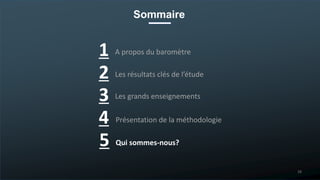 Sommaire
A propos du baromètre
Les grands enseignements
Présentation de la méthodologie
1
2
3
4
Les résultats clés de l’étude
28
Qui sommes-nous?5
 