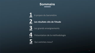 Sommaire
A propos du baromètre
Les grands enseignements
Présentation de la méthodologie
1
2
3
4
Les résultats clés de l’étude
5
Qui sommes-nous?5
 
