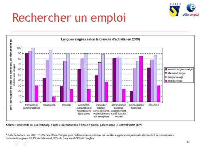TÉLÉCHARGER E301 LUXEMBOURG GRATUIT E301 LUXEMBOURG GRATUIT TÉLÉCHARGER