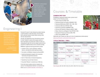 McMASTER UNIVERSITY | ENGINEERING PROGRAM GUIDE 2015 McMASTER UNIVERSITY | ENGINEERING PROGRAM GUIDE 2015
McMaster’s undergraduate
engineering program,
with a common first year,
allows students to explore
all of our degree path
options before choosing
a focus discipline.
“	We are more convinced
every day that our students
benefit greatly from the
work they do outside the
classroom. The value of
experiential education
cannot be overestimated.”
Dr. David Wilkinson
Provost  Vice-President
Academic
During the first year of study, Engineering students develop
a solid foundation in math and science, and are able to
build a personal network of peers before moving to their
level two specializations.
Annually, each department hosts informational sessions
for level I students to explore their program options in
level II and beyond. As second term comes to a close, our
undergraduates select their top four program options and are
assessed for eligibility based on their cumulative average.
McMaster’s supportive learning environment includes:
a director of Eng I, course coordinator, academic
advisors, and specially trained teaching assistants
the student-run McMaster Engineering Society (MES)
leadership development programs that incorporate
mentorship and experiential education
the H.G. Thode Library of Science  Engineering
Engineering Co-op and Career Services
the spirited ‘Redsuits’ to welcome you to Mac Eng
For key facts about academic policies, programs and
courses, the Undergraduate Calendar is an essential tool.
Check it out at: academiccalendars.romcmaster.ca
COMMON FIRSTYEAR
At McMaster, Engineering students take a common Level I
program with the following courses:
General Chemistry (CHEM 1E03)
Engineering Design and Graphics (ENGINEER 1C03)
Engineering Mathematics (MATH 1ZA3, 1ZB3, 1ZC3)
Introductory Mechanics (PHYSICS 1D03)
Engineering Computation (ENGINEER 1D04)
Structure and Properties of Materials (MATLS 1M03)
Waves, Electricity, and Magnetic Fields (PHYSICS 1E03)
Engineering Profession and Practice (ENG 1P03)
Safety Training (WHMIS 1A00)
Additionally, level I students can take up to 6 units of complementary studies electives.
www.eng.mcmaster.ca/documents/electives.pdf
TypicalTimetable –Term 1
Term 2 Courses: ENG 1D04, MATH 1ZB3  1ZC3, MATLS 1M03, PHYS 1E03, Elective 2
Time Monday Tuesday Wednesday Thursday Friday
8:30 a.m. Chemistry 1E03
(bi-weekly lab)9:30 a.m. Math 1ZA3 (lecture) Math 1ZA3 (lecture) Engineering 1P03
(tutorial)10:30 a.m. Engineering 1C03
(tutorial)11:30 a.m. Chemistry 1E03
(lecture)
Chemistry 1E03
(lecture)
Engineering 1C03
(lecture)
12:30 p.m. Physics 1D03 (lecture) Physics 1D03 (lecture) Physics 1D03 (lecture) Chemistry 1E03
(tutorial)
1:30 p.m. Engineering 1C03
(lab)
Elective 1 Chemistry 1E03
(lecture)
2:30 p.m. Math 1ZA3 (lecture) Physics 1D03
(bi-weekly lab)3:30 p.m. Elective 1 Math 1ZA3 (tutorial) Elective 1
4:30 p.m. Engineering 1P03
(lecture)5:30 p.m.
Courses  Timetable
Engineering I
14 15
 
