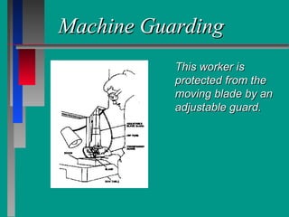 Machine GuardingMachine Guarding
This worker isThis worker is
protected from theprotected from the
moving blade by anmoving blade by an
adjustable guard.adjustable guard.
 
