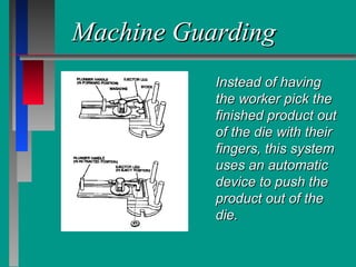 Machine GuardingMachine Guarding
Instead of havingInstead of having
the worker pick thethe worker pick the
finished product outfinished product out
of the die with theirof the die with their
fingers, this systemfingers, this system
uses an automaticuses an automatic
device to push thedevice to push the
product out of theproduct out of the
die.die.
 