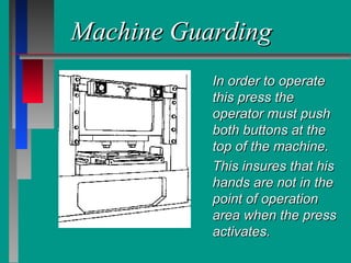 Machine GuardingMachine Guarding
In order to operateIn order to operate
this press thethis press the
operator must pushoperator must push
both buttons at theboth buttons at the
top of the machine.top of the machine.
This insures that hisThis insures that his
hands are not in thehands are not in the
point of operationpoint of operation
area when the pressarea when the press
activates.activates.
 