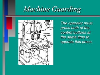 Machine GuardingMachine Guarding
The operator mustThe operator must
press both of thepress both of the
control buttons atcontrol buttons at
the same time tothe same time to
operate this press.operate this press.
 
