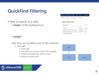 QuickFind Filtering
• How to search in a view:
• Simple: OOTB dashboard List
• Harder?
Field Story on Quicfkfind with 10 Mio contacts?
• Filter with
• Datamodel
• User preference (custom entitiy: POS or global)
• PreRetrieveMultiple add “where”-clause
• Button to change scope
 