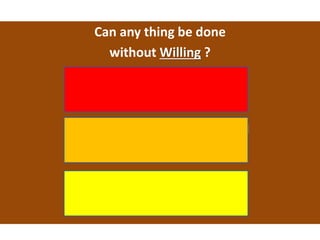 Can any thing be done
without Willing ?
Can any thing be achieved
without Control ?
Can anything be accomplished
without deciding upon ?
Can anything be hoped
without acting upon ?
 