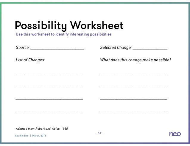 beyond brainstorming idea finding for innovation brainstorm worksheet