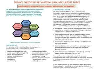 TODAY’S EXPEDITIONARY AVIATION GROUND SUPPORT FORCE 
The Marine Wing Support Squadron (MWSS) provides the functional support necessary to enable Marine aviation operations in an expeditionary environment; these capabilities are also relevant to the joint force commander, where forward basing and the rapid build up and sustainment of aviation combat power are essential. 
The Marine aviation expeditionary infrastructure enabler 
FUNCTIONS OF AGS 
The 13 services of AGS that are listed below directly support the execution of the seven functions of Marine aviation. 
A PROVEN COMBAT PEDIGREE 
The importance of the MWSS and what it contributes to the commanders ability to generate and sustain combat power has been reinforced over the past twelve plus years of conflict in both Operation IRAQI FREEDOM (OIF) and Operation ENDURING FREEDOM (OEF). In support of MAGTF and joint/coalition operations during these two conflicts, MWSSs continuously achieved results that far exceeded doctrinal employment expectations in both space and time. The MWSSs ability to consistently maintain a high operational tempo enabled the ACE to provide a sustained level of support across the functions of Marine aviation. MWSS accomplishments during OIF and OEF include; 
•Installed over 6 million square feet of expeditionary airfield surface material, which included the construction of the largest expeditionary airfield in history at FOB Dwyer in Afghanistan. 
•Constructed or established over 100 forward arming and refueling points (FARPs) and dozens of tactical landing zones (TLZs) by occupying existing airfields, repurposing roads, and installing vertical takeoff and landing (VTOL) pads. 
•Dispensed tens of millions of gallons of fuel to support both aviation and ground operations 
•Constructed and operated numerous forward operating bases and provided critical life support and security for both aviation and ground tenant units 
•Conducted numerous combat logistics patrols through contested areas to establish and resupply FARPs and TLZs. 
These significant actions only serve to highlight the numerous accomplishments that directly contributed to the execution of thousands of combat sorties and the overall success of the missions in Iraq and Afghanistan. 
In 2012, the Marine Corps did away with the four Marine Wing Support Group Headquarters (MWSG HQ). We are looking at that decision and developing options to reactivate those units. 
•Expeditionary Airfield Services (EAF) 
•Aircraft Rescue and Firefighting (ARFF) 
•Aircraft and Ground Refueling 
•Explosive Ordnance Disposal 
•Motor Transport 
•Field Messing 
•Airfield Security 
•Essential Engineer Services 
•Internal Airfield Communications 
•Routine/Emergency Sick Call 
•Individual/Unit Training 
•Chemical, Biological, Radiological, Nuclear Defense (CBRND) 
•Air Base Commandant 
Anti-Air Warfare 
Assault Support 
Electronic Warfare 
Control of Aircraft 
and Missiles 
Aerial Reconaissance 
Offensive Air Support 
Aviation Ground Support 
Enabling MAGTF Maneuver, Power Projection, Agility, Depth, and Readiness 
2.9.2  