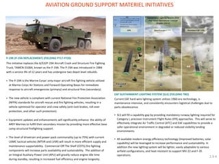 AVIATION GROUND SUPPORT MATERIEL INITIATIVES 
P-19R (P-19A REPLACEMENT) (FIELDING FY17-FY20) 
This initiative replaces the A/S32P-19A Aircraft Crash and Structure Fire Fighting Truck, TAMCN D1064, known as the P-19A. The P-19A was introduced in 1984 with a service life of 12 years and has undergone two depot level rebuilds. 
•The P-19A is the Marine Corps’ only major aircraft fire fighting vehicle utilized at Marine Corps Air Stations and Forward Operating Bases for immediate response to aircraft emergencies (primary) and structural fires (secondary). 
•The new vehicle is compliant with current National Fire Protection Association (NFPA) standards for aircraft rescue and fire fighting vehicles, resulting in a vehicle optimized for operator and crew safety (anti-lock brakes, roll-over protection, and other such protection). 
•Equipment updates and enhancements will significantly enhance the ability of ARFF Marines to fulfill their secondary mission by providing more effective base camp structural firefighting support. 
•The level of drivetrain and power-pack commonality (up to 75%) with current USMC tactical vehicles (MTVR and LVSR) will result in more efficient supply and maintenance supportability. Commercial Off The Shelf (COTS) fire fighting components will increase parts availability and sustainability. The addition of an Integral Auxiliary Power Unit (APU) will greatly reduce engine idle time during standby, resulting in increased fuel efficiency and engine longevity. 
EAF SUSTAINMENT LIGHTING SYSTEM (SLS) (FIELDING TBD) 
Current EAF hard-wire lighting system utilizes 1960-era technology, is maintenance intensive, and consistently encounters logistical challenges due to parts obsolescence. 
•SLS will fill a capability gap by providing mandatory runway lighting required for Category I, precision Instrument Flight Rules (IFR) approaches. This will serve to effectively integrate Air Traffic Control (ATC) and EAF capabilities to provide a safer operational environment in degraded or reduced visibility landing environments. 
•All available modern energy efficiency technology (Improved batteries, solar capability) will be leveraged to increase performance and sustainability. In addition the new lighting system will be lighter, easily adaptable to various airfield configurations, and heat-resistant to support MV-22 and F-35 operations. 
2.9.4  