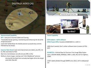 DIGITALLY AIDED CAS 
Demonstrated Capability 
WTI: Every Air O receives tablet and training 
“Invaluable tool for gaining, maintaining and enhancing the SA of the air/ground team” 
Used with TacNet Rover for DaCAS (several successful dry controls followed by live drops) 
Exercise Talon Reach: Each stick had at least one tablet, plus RFC, Air O, JTAC and Airborne FSCC 
Real time chat between aircraft enroute (PRC-117G) 
Ability to share images, overlays and “John Maddened” pictures 
Aircrew felt the Raid Force actually had higher SA to the target area than they did 
Future Capability 
COTS tablets + GOTS software 
DPSS Project Office located at NAWCWD-CL in AIR 4.1 
100% Gov’t owned, Gov’t civilian software team (creators of PSS- SOF) 
KILSWITCH = Android App for Precision Fires Image Map Engine 
Users: SOCOM (NSW), MARSOC, HMX-1, DOS, FBI, AZ Fire Fighters, USMC 
1250+ tablets fielded through DARPA since 2012, still in widespread use 
To this? 
2.10.16  