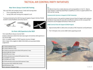 F-5 The Marine Corps has a ready adversary and training platform in the F-5. Marine Corps Aviation is exploring expanding its capability as a close air support platform for JTAC and FAC training. Commercial Air Services in Support of JTAC Production As the first service in the world to employ Contract Close Air Support with ordnance, the Marine Corps leads the way with cost effective solutions to the increased JTAC production and throughput demands on fleet aircraft. USMC Contract Close Air Support (CCAS) Program 
•Approximately 400 hrs /266 sorties annually to JTAC Production and Qualification 
•The T-59 Hawk is the current USMC CCAS supporting aircraft 
TACTICAL AIR CONTROL PARTY INITIATIVES 
Near Term: Group 1 Small UAS Training 
FACs and JTACs will complete Group 1 Small UAS training either: 
•Prior to attending TACP school 
•During 2100 Level training once assigned to unit 
Training conducted by the UAS Training and Logistics Support Activity (TALSA) located in Camp Pendleton and Camp Lejeune 
RQ-11B DDL (RAVEN) 10 days 
RQ-11B DDL Difference 5 days 
RQ-11B DDL Accelerated (naval aviator/UAS operator) 5 days 
RQ-20A (PUMA AE) 10 days 
RQ-20A Differences 5 days 
RQ-20A Accelerated (naval aviator/UAS operator) 5 days 
RQ-12A (WASP IV) 10 days 
RQ-12A Differences 5 days 
RQ-12A Accelerated (naval aviator/UAS operator) 5 days 
All Environment (RQ-12A/RQ-20A) 10 days 
SUAS-PM Seminar 1 day 
SUAS- Instructor / Evaluator 5 days 
Far Term: UAS Expertise to the TACP 
7315 (UAS Officer) infusion into the TACP: 
Analysis underway to determine best way to gain and maintain UAS expertise at the tactical edge 
COA 1: As added member of TACP (requires structure change) 
COA 2: Make 7315s eligible for 8002 (JTAC) MOS and associated B-Billet assignments 
2.10.17  