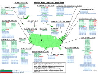 GUAM(1ST MAW) 
TBD 
F/A-18C TOFT 
F/A-18C TOFT 
F/A-18D TOFT 
F/A-18D TOFT 
F-35B FMS 
F-35B FMS 
F-35B FMS (FY15) 
F-35B FMS (FY15) 
F-35B FMS (FY16) 
F-35B FMS (FY16) 
F-35B FMS (FY19) 
F-35B FMS (FY19) 
MCGUIRE-DIX-LAKEHURST (4th MAW) 
AH-1W APT (From Camp Pendleton FY15) 
UH-1Y CFTD (FY17) 
AH-1Z CFTD (FY19) 
CH-53E FTD (FY16) 
CH-53K CFTD (FY26) 
CH-53E ICLT (FY26) 
CH-53/MV-22/UH-1 MCAT/CFTD(FY20) 
AV-8B WST EA-6B OF/NT (FY19) 
AV-8B WST EA-6B TTT (FY19) 
AV-8B WST EA-6B OT/NT (FY19) 
AV-8B MTTs (x9) EA-6B WST (FY17) 
KC-130J WST HH-46E APT (FY17) 
RQ-7 IMS (FY17) RQ-7 UMS (FY17) 
AV-8B DMRT (FY16) MQ-21 MTD 
KC-130J CPT (FY16) KC-130J FuT (FY17) 
KC-130J OBST (FY17) KC-130J HH PTT 
KC-130J HH FCO CREW TNR (FY20) 
F-35B FMS (FY23) F-35B FMS (FY23) 
F-35B FMS (FY23) F-35B FMS (FY23) 
F-35B FMS (FY24) F-35B FMS (FY24) 
F/A-18D TOFT 
F/A-18C TOFT 
EA-6B WST (FY19) 
KC-130J WST (FY17 - From Futenma) 
KC-130J CPT (FY17) 
KC-130J FuT (FY17) 
KC-130J OBST (FY17) 
F-35B FMS (FY16) 
F-35B FMS (FY17) 
F/A-18C TOFT (FY15) 
CH-53E APT 
KC-130J WST (Reloc IWA FY15) 
MV-22 CFTD 
MV-22 CFTD 
CH-46E APT (FY14) 
CH-53/MV-22 MCAT/CFTD (FY18) 
KANEOHE BAY (1ST MAW) 
AH-1W APT (FY20) 
UH-1Y FTD (FY15) 
AH-1Z FTD (FY17) 
MV-22 CFTD (FY15) 
MV-22 CFTD (FY15) 
CH-53E CFTD 
CH-53K CFTD (FY25) 
CH-53/MV-22/UH-1 MCAT/CFTD (FY18) 
CH-53E EAET 
CH-53K ICLT (FY25) 
RQ-7 IMS (FY16) 
RQ-7 UMS (FY16) 
MQ-21 MTD (FY15) 
IWAKUNI (1ST MAW) 
YUMA (3d MAW) 
AV-8B WST 
AV-8B WST 
AV-8B MTTs(x11) 
AV-8B DMRT (FY16) 
RQ-7 UMS (TBD from 29 Palms) 
MQ-21 MTD (TBD) 
F-35B FMS 
F-35B FMS 
F-35B FMS (FY15) 
F-35B FMS (FY15) 
F-35B FMS (FY16) 
F-35B FMS (FY17) 
SAVT – JTAC SIM 
BEAUFORT (2d MAW) 
FUTENMA (1ST MAW) 
CHERRY POINT (2d MAW) 
NEW RIVER (2d MAW) 
PENDLETON (3d MAW) 
MIRAMAR (3d MAW) 
MV-22 CFTD KC-130J WST 
MV-22 CFTD F/A-18D TOFT 
MV-22 CFTD F/A-18D TOFT 
MV-22 CFTD F/A-18C TOFT 
MV-22 CMS PTT F/A-18C TOFT 
CH-53E WST F/A-18C TOFT 
CH-53E APT F/A - 8C TOFT 
CH-53K CFTD (FY23) CH-53K CFTD (FY24) 
CH-53K CFTD (FY24) CH-53K CFTD (FY26) 
KC-130J CPT (FY17) KC-130J FuT (FY17) 
KC-130J OBST (FY17) KC-130J HH PTT 
KC-130 HH FCO CREW TNR (FY21) 
CH-53/MV-22 MCAT- P2/APT 
CH-53/MV-22/UH-1 MCAT/CFTD (FY19) 
CH-53/MV-22/UH-1 MCAT/CFTD (FY19) 
CH-53E EAET (FY15) 
CH-53E ICLT (FY23) 
F-35B FMS (FY21) F-35B FMS (FY22) 
F-35B FMS (FY23) F-35B FMS (FY24) 
F-35B FMS (FY24) F-35B FMS (FY24) 
QUANTICO 
VH-60N APT (FY15) 
VH-3D APT 
VH-60N CFTD (FY14) 
MV-22 CFTD (FY14) 
MV-22 CFTD (FY15) 
FORT WORTH (4th MAW) 
F/A-18C TOFT 
C-130T OFT (USN) 
KC-130T APT 
C-130T CPT (USN FY18) 
KC-130J CPT (FY16) 
KC-130J WST (FY18) 
KC-130J FuT (FY19) 
KC-130 OBST (FY18) 
MV-22 FFS 
MV-22 FFS 
MV-22 FFS 
MV-22 FTD 
MV-22 CFTD 
MV-22 CFTD 
MV-22 ICLE 
MV-22 CMS PTT 
CH-53E WST 
CH-53E APT 
CH-53/CH-46 MCAT –P1/APT 
CH-53E EAET 
AH-1W WST (FY20) 
UH-1Y FTD 
UH-1Y FTD (FY17) 
AH-1Z FTD (FY17) 
AH-1Z FTD (FY18) 
CH-53K CFTD (FY17) 
CH-53K CFTD (FY18) 
CH-53K CFTD (FY20) 
CH-53K CFTD (FY21) 
CH-53K CFTD (FY22) 
CH-53/MV-22/UH-1 MCAT/CFTD (FY17) 
CH-53/MV-22/UH-1 MCAT/CFTD (FY20) 
CH-53/MV-22/UH-1 MCAT/CFTD (FY20) 
CH-53E EAET (FY15) 
CH-53E ICLT (FY18) 
CH-53K AMSPTT (FY18) 
AH-1W WST (FY20) 
AH-1Z FTD AH-1Z FFS 
UH-1Y FFS UH-1Y FTD 
UH-1Y CPT UH-1Y CPT 
AH-1Z CPT AH-1Z CPT 
AH-1W APT (Reloc MDL FY15) 
CH-46E WST (FY15) 
RQ-7 IMS 
RQ-21 MTD (TBD) 
MV-22 CFTD (FY16) 
MV-22 CFTD (FY16) 
MV-22/UH-1 MCAT/CFTD (FY18) 
MV-22/UH-1 MCAT/CFTD (FY19) 
MV-22/UH-1 MCAT/CFTD (FY19) 
USMC SIMULATOR LAYDOWN 
29 PALMS (3d MAW) 
BELLE CHASE (4th MAW) 
Legend 
Existing Systems 
Planned New Build 
Planned Device Disposal 
AH-1W APT (FY17)(FY20) 
UH-1Y FTD (FY18) 
AH-1Z FTD (FY19) 
RQ-7 IMS (FY15) 
RQ-7 UMS (FY15) 
MQ-21 MTD 
Denver, CO 
C-9B FLT SIM 
NORFOLK (4th MAW) 
MV-22 CFTD (FY16) 
MV-22 CFTD (FY16) 
CH-53/MV-22/UH-1 MCAT/CFTD (FY20) 
STEWART ANGB (4th MAW) 
KC-130J CPT (FY18) 
KC-130J WST (FY19) 
KC-130J FuT (FY19) 
KC-130J OBST (FY19) 
(#)=Planned execution year 
Note 1: Laydown does not depict future re-direction of systems 
(Reference platform specific simulator roadmaps). 
Note 2: External variables and newly identified requirements may 
adjust projected “planned new build” strategy. 
Note 3: FY/CY identified represents year of planned funding 
execution. See platform specific simulator roadmaps for planned 
delivery dates. 
EDWARDS 
TF-35B DMRT 
C-130T OFT (USN) 
2.12.2 
 
