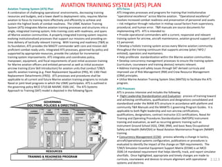 Aviation Training System (ATS) Plan 
A combination of challenging operational environments, decreasing training 
resources and budgets, and a lower dwell to deployment ratio, requires Marine 
aviation to focus its training more effectively and efficiently to achieve and 
sustain the highest levels of combat readiness. The USMC Aviation Training 
System (ATS) integrates Marine aviation training processes and structures into a 
single, integrated training system; links training costs with readiness; and spans 
all Marine aviation communities. A properly integrated training system requires 
evolving institutionalized processes that support our missions and providing on-time 
delivery of tactically relevant training. With training and readiness (T&R) as 
its foundation, ATS provides the MAGTF commander with core and mission skill 
proficient combat ready units. Integrated ATS processes, governed by policy and 
supported by appropriate resources, provide the catalyst for incremental 
training system improvements. ATS integrates and coordinates policy, 
manpower, equipment, and fiscal requirements of post initial accession training 
for Marine aviation officers and enlisted personnel as well as initial accession 
aircrew training (Core Skill Introduction) for aviation units that conduct T/M/S 
specific aviation training (e.g. Fleet Replacement Squadron (FRS), KC-130J Fleet 
Replacement Detachments (FRD)). ATS processes and procedures shall be 
applicable to all current and future Marine aviation training programs to include 
Naval or joint-level programs in which the USMC participates. ATS is outlined in 
the governing policy MCO 3710.6B NAVMC 3500.14C. The ATS Systems 
Approach to Training (SAT) model is depicted in the following figure: 
ATS Focus 
ATS integrates processes and programs for training that institutionalize 
“operational excellence” across Marine aviation. “Operational excellence” 
involves increased combat readiness and preservation of personnel and assets 
– risk mitigation through reduction in mishap causal factors from supervisory, 
procedural, and human error. T&R manuals are source documents for 
implementing ATS. ATS is intended to: 
• Provide operational commanders with a current, responsive and relevant 
training system for aircrew, aircraft maintenance, aviation ground support and 
C2 personnel. 
• Develop a holistic training system across every Marine aviation community 
throughout the training continuum that supports aircrew (pilot / NFO / 
enlisted), operators and maintainers. 
• Help proliferate standardization within the Marine aviation communities. 
• Develop concurrency management processes to ensure the training system 
(curriculum, courseware and training devices) remains relevant. 
• Address training and safety issues through SAT derived curricula and 
improved use of Risk Management (RM) and Crew Resource Management 
(CRM) principles. 
• Utilize Marine Aviation Training System Sites (MATSS) to facilitate the ATS 
program. 
ATS Processes 
ATS is process intensive and includes the following: 
• Flight Leadership Standardization and Evaluation: process of training toward 
and achieving certifications, qualifications and designations consolidated and 
standardized under the MAW ATS structure in accordance with platform and 
community T&R Manuals and the MAWTS-1 governing Program Guides. It is 
applicable to both flight leadership and non-aircrew certifications, 
qualifications, designations, contract instructor (CI) certifications, Naval Air 
Training and Operating Procedures Standardization (NATOPS) Instrument 
training and evaluation, as well as recurring generic training such as 
Instrument Ground School (IGS), CRM, (RM), and basic Navy Occupational 
Safety and Health (NAVOSH) or Naval Aviation Maintenance Program (NAMP) 
training. 
• Concurrency Management (CCM): process whereby a change in tactics, 
aircraft/operational systems configuration, publications or procedures is 
evaluated to identify the impact of the change on T&R requirements. The 
T/M/S Simulator Essential Equipment Support Matrix (EESM) is an MCO 
3500.14 mandated requirement that helps identify, track, and report simulator 
shortfalls. Once highlighted, appropriate and timely changes are made to 
curricula, courseware and devices to ensure alignment with operational 
systems and doctrine. 
RESOURCES 
RISK 
MITIGATION 
 ORM 
 CRM 
 RRM 
STAN 
& EVAL 
TRNG 
MGMNT 
 Cert/Desig/Qual 
 FLSE 
 Cmbt Ldr 
 NATOPS / Inst 
 TSC 
 CCM 
 MTT 
 Trng Req’ts 
 TMP / ATS IG 
 TTF / OAG 
 Trng Info 
(Web-based) 
 TMS 
 LMS 
LEARNIING 
ENVIIRONMENT 
- Instructor-led 
- Computer Aided 
Instruction (CAI) 
- Self-paced 
- Computer Based 
Training (CBT) 
- Web-accessed 
- Publications 
LIIVE 
TRAIINIING 
ENVIIRONMENT 
- Aircraft 
- Vehicles 
- Operational Equipment 
- Ranges 
VIIRTUAL 
TRAIINIING 
ENVIIRONMENT 
- Part Task Trainers 
- Full Flight Simulator 
- Distributed Mission 
Operations (DMO) 
CONSTRUCTIIVE 
TRAIINIING 
ENVIIRONMENT 
- Scenario-based 
Training 
- Mission Task Trainer 
MAW ATS / MATSS 
HQMC / SUPPORT 
ESTABLISHMENT 
ACQUISITIONS 
GOVERNING 
DOCTRINE, POLICIES & DIRECTIVES 
TRAINING & READINESS PROGRAM 
(SAT DERIVED CURRICULUM) 
AVIATION TRAINING SYSTEM (ATS) PLAN 
2.12.3 
 