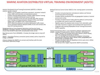 Aviation Distributed Virtual Training Environment (ADVTE) is a Marine aviation-specific network 
- ADVTE is an encrypted, closed-loop, persistent, simulation network under USMC administrative and operational control . 
-Enables interoperability between multiple USMC Aviation Training Devices to facilitate distributed mission training. 
-Provides capability to link and train virtually with other services, Joint Training and Experimentation Network (JTEn), Joint Strike Fighter (JSF), and MAGTF GCE Trainers/Equipment 
-ADVTE Wide Area Network simulation data packet traffic moves across Homeland Defense Network (HDN) circuits and connects the base ATS training locations. 
Designated Marine Corps Network Operations and Security Center (MCNOSC) controlled network = Persistent Wide Area Network (WAN) circuits that all ADVTE data traffic (visual/audio) moves across 
Base Demarcation Point (DEMARK) = Provides the bridge node to move off station 
NODE* = Secondary/Tertiary connection points (nodes) used as required to bridge to DEMARK 
A future initiative for ADVTE is to connect and interface with the Joint Information Operations Range. 
f 
Simulator 2 
Additional Simulators 
TEn 
TEn 
Network Exercise Control Center 
N 
O 
D 
E 
* 
D 
E 
M 
A 
R 
K 
ADVTE 
HDN 
Simulator 1 
TEn 
(Typical MCAS) SITE 1 
Simulator 2 
Additional Simulators 
TEn 
TEn 
Simulator 1 
TEn 
Network Exercise Control Center 
N O D E * 
D E M A R K 
SITE 2 
NODE* 
* As Needed 
Network Exercise Control Center (NECC) is the training system connectivity “Hub” 
-Provides instructor/operator and observer stations and Tactical Environment (TEn) functionality 
-Provides 2D/3D visualization from any geographic location or tactical environment entity. 
-Provides simulated tactical radios with the ability to communicate on multiple nets, point to point VTC Capability. 
-Digitally capture for playback data streams from selectable audio and video channels to support joint brief/de-brief requirements. 
-Integrates with existing Deployable Virtual Training Environment (DVTE) capability. Tactical Environment (TEn) is non-proprietary software application that models a variety of threat systems, sensors, emissions, and weapons. 
-USMC “owned” TEn provides doctrinally relevant, physics-based, real-time modeling and threat correlation. 
-TEn is an hla (High Level Architecture) compliant networking gateway with Federation Object Model (FOM) compatibility with both JFCOM and NASMP FOMs. 
-Provides simulators with the capability to link to same site or offsite systems through the NECC. 
-TEn Version 4.0 or higher required for ADVTE connectivity 
MARINE AVIATION DISTRIBUTED VIRTUAL TRAINING ENVIRONMENT (ADVTE) 
2.12.6  