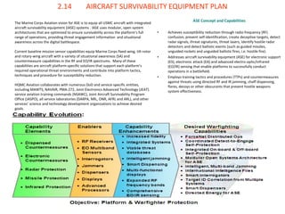 ASE Concept and Capabilities 
•Achieves susceptibility reduction through radio frequency (RF) confusion, prevent self-identification, create deceptive targets, detect radar signals, threat signatures, threat lasers, identify hostile radar detectors and detect ballistic events (such as guided missiles, unguided rockets and unguided ballistic fires, i.e. hostile fire). 
•Addresses aircraft survivability equipment (ASE) for electronic support (ES), electronic attack (EA) and advanced electro-optic/infrared (EO/IR) sensing that enable platforms to successfully conduct operations in a battlefield. 
•Employs training tactics and procedures (TTPs) and countermeasures against threats using directed RF and IR jamming, chaff dispensing, flares, decoys or other obscurants that prevent hostile weapons system effectiveness. 
The Marine Corps Aviation vision for ASE is to equip all USMC aircraft with integrated aircraft survivability equipment (IASE) systems . IASE uses modular, open system architectures that are optimized to ensure survivability across the platform’s full range of operations, providing threat engagement information and situational awareness across the digital battlespace. Current baseline mission sensor capabilities equip Marine Corps fixed-wing, tilt-rotor and rotary-wing aircraft with a variety of situational awareness (SA) and countermeasure capabilities in the RF and EO/IR spectrums. Many of these capabilities are aircraft platform-specific solutions that support each platform’s required operational threat environments and contribute into platform tactics, techniques and procedure for susceptibility reduction. HQMC Aviation collaborates with numerous DoD and service-specific entities, including MAWTS, NAVAIR, PMA-272, Joint Electronics Advanced Technology (JEAT). service aviation training commands (NSAWC), Joint Aircraft Survivability Program Office (JASPO), all service laboratories (DARPA, NRL, ONR, AFRL and ARL), and other services’ science and technology development organizations to achieve desired goals. 
2.14 AIRCRAFT SURVIVABILITY EQUIPMENT PLAN  