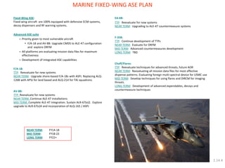 MARINE FIXED-WING ASE PLAN 
Fixed-Wing ASE: 
Fixed-wing aircraft are 100% equipped with defensive ECM systems, decoy dispensers and RF warning systems. 
Advanced ASE suite 
–Priority given to most vulnerable aircraft 
•F/A-18 and AV-8B: Upgrade CMDS to ALE-47 configuration and explore DRFM 
–All platforms are evaluating mission data files for maximum effectiveness 
–Development of integrated ASE capabilities 
F/A-18: 
TTP: Reevaluate for new systems 
NEAR TERM: Upgrade shore-based F/A-18s with ASPJ. Replacing ALQ- 126B with APSJ for land based and ALQ-214 for TAI squadrons 
AV-8B: 
TTP: Reevaluate for new systems 
NEAR TERM: Continue ALE-47 installations. 
MID TERM: Complete ALE-47 integration. Sustain ALR-67(v)2. Explore upgrade to ALR-67(v)4 and incorporation of ALQ-165 / ASPJ 
EA-6B: 
TTP: Reevaluate for new systems 
NEAR TERM: Upgrading to ALE-47 countermeasure systems 
F-35B: 
TTP: Continue development of TTPs 
NEAR TERM: Evaluate for DRFM 
MID TERM: Advanced countermeasures development 
LONG TERM: TBD 
Chaff/Flares: 
TTP: Reevaluate techniques for advanced threats, future AOR 
NEAR TERM: Reevaluating all mission data files for most effective dispense patterns. Evaluating foreign multi-spectral device for USMC use 
MID TERM: Develop techniques for using flares and DIRCM for imaging threats. 
LONG TERM: Development of advanced expendables, decoys and countermeasure techniques 
NEAR TERM: FY14-18 MID TERM: FY18-22 LONG TERM: FY22+ 
2.14.4  