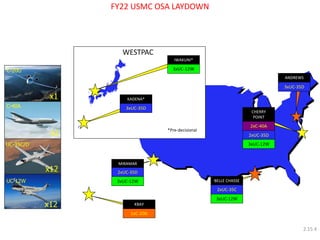 WESTPAC 
C-20G 
UC-12W 
MIRAMAR 
BELLE CHASSE 
ANDREWS 
3xUC-12W 
3xUC-35D 
2xUC-35D 
2xUC-35C 
CHERRY 
POINT 
2xC-40A 
2xUC-35D 
3xUC-12W 
KBAY 
1xC-20G 
x1 
x12 
3xUC-12W 
C-40A 
x2 
UC-35C/D 
x12 
KADENA* 
3xUC-35D 
IWAKUNI* 
3xUC-12W 
FY22 USMC OSA LAYDOWN 
*Pre-decisional 
2.15.4 
 