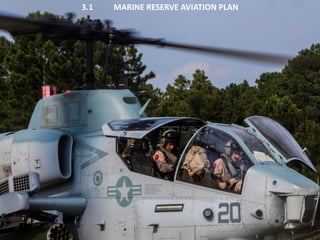 3.1 MARINE RESERVE AVIATION PLAN  