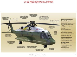 VH-92 PRESIDENTIAL HELICOPTER 
* “VH-92” designation is not yet official 3.2.4 
 