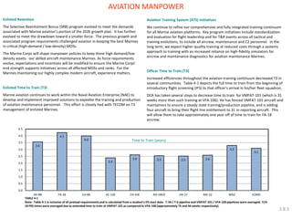 Enlisted Retention The Selective Reenlistment Bonus (SRB) program evolved to meet the demands associated with Marine aviation’s portion of the 202k growth plan. It has further evolved to meet the drawdown toward a smaller force. The previous growth and associated program requirements challenged aviation in keeping the best Marines in critical (high-demand / low-density) MOSs. The Marine Corps will shape manpower policies to keep these high demand/low density assets- our skilled aircraft maintenance Marines. As force requirements evolve, expectations and incentives will be modified to ensure the Marine Corps’ end strength supports initiatives across all affected MOSs and ranks. For the Marines maintaining our highly complex modern aircraft, experience matters. Enlisted Time to Train (T3) Marine aviation continues to work within the Naval Aviation Enterprise (NAE) to develop and implement improved solutions to expedite the training and production of aviation maintenance personnel. This effort is closely tied with TECOM on T3 management of enlisted Marines. 
Aviation Training System (ATS) Initiatives We continue to refine our comprehensive and fully integrated training continuum for all Marine aviation platforms. Key program initiatives include standardization and evaluation for flight leadership and for T&R events across all tactical and training evolutions, to include all aircrew, maintenance and C2 personnel. In the long term, we expect higher-quality training at reduced costs through a systems approach to training with an increased reliance on high-fidelity simulators for aircrew and maintenance diagnostics for aviation maintenance Marines. Officer Time to Train (T3) Increased efficiencies throughout the aviation training continuum decreased T3 in several communities. Table 4-1 depicts the full time to train from the beginning of introductory flight screening (IFS) to that officer’s arrival in his/her fleet squadron. DCA has taken several steps to decrease time to train for VMFAT-101 (which is 31 weeks more than such training at VFA-106). He has fenced VMFAT-101 aircraft and maintainers to ensure a steady state training/production pipeline, and is adding four aircraft to bring their flight line entitlement to 31 in-reporting aircraft. This will allow them to take approximately one year off of time to train for FA-18 aircrew. 
3.6 
4.2 
4.0 
2.4 
2.6 
2.5 
2.5 
2.6 
3.3 
3.1 
0.0 
0.5 
1.0 
1.5 
2.0 
2.5 
3.0 
3.5 
4.0 
4.5 
AV-8B 
FA-18 
EA-6B 
KC-130 
CH-53E 
AH-1W/Z 
UH-1Y 
MV-22 
WSO 
ECMO 
Time to Train (years) 
TABLE 4-1 Note: Table 4-1 is inclusive of all preload requirements and is calculated from a student’s IFS start date. T-34 / T-6 pipeline and VMFAT-101 / VFA-106 pipelines were averaged. F/A- 18 FRS times were averaged due to extended time to train at VMFAT-101 as compared to VFA-106 (approximately 75 and 44 weeks respectively). 
AVIATION MANPOWER 
3.8.3  