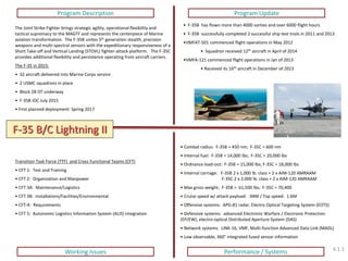 F-35 B/C Lightning II 
Program Description 
Program Update 
Working Issues 
Performance / Systems 
• Combat radius: F-35B = 450 nm; F-35C = 600 nm 
• Internal fuel: F-35B = 14,000 lbs; F-35C = 20,000 lbs 
• Ordnance load-out: F-35B = 15,000 lbs; F-35C = 18,000 lbs 
• Internal carriage: F-35B 2 x 1,000 lb. class + 2 x AIM-120 AMRAAM F-35C 2 x 2,000 lb. class + 2 x AIM-120 AMRAAM 
• Max gross weight: F-35B = 61,500 lbs; F-35C = 70,400 
• Cruise speed w/ attack payload: .94M / Top speed: 1.6M 
• Offensive systems: APG-81 radar, Electro Optical Targeting System (EOTS) 
• Defensive systems: advanced Electronic Warfare / Electronic Protection (EP/EW), electro-optical Distributed Aperture System (DAS) 
• Network systems: LINK-16, VMF, Multi-function Advanced Data Link (MADL) 
• Low observable, 360° integrated fused sensor information 
Transition Task Force (TTF) and Cross Functional Teams (CFT) 
• CFT 1: Test and Training 
• CFT 2: Organization and Manpower 
• CFT 3A: Maintenance/Logistics 
• CFT 3B: Installations/Facilities/Environmental 
• CFT-4: Requirements 
• CFT 5: Autonomic Logistics Information System (ALIS) integration 
The Joint Strike Fighter brings strategic agility, operational flexibility and tactical supremacy to the MAGTF and represents the centerpiece of Marine aviation transformation. The F-35B unites 5th generation stealth, precision weapons and multi-spectral sensors with the expeditionary responsiveness of a Short Take-off and Vertical Landing (STOVL) fighter-attack platform. The F-35C provides additional flexibility and persistence operating from aircraft carriers. The F-35 in 2015: 
• 32 aircraft delivered into Marine Corps service 
• 2 USMC squadrons in place 
• Block 2B DT underway 
• F-35B IOC July 2015 
• First planned deployment: Spring 2017 
• F-35B has flown more than 4000 sorties and over 6000 flight hours 
• F-35B successfully completed 2 successful ship test trials in 2011 and 2013 
•VMFAT-501 commenced flight operations in May 2012 
• Squadron received 12th aircraft in April of 2014 
•VMFA-121 commenced flight operations in Jan of 2013 
• Received its 16th aircraft in December of 2013 
4.1.1  