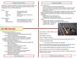 Program Description 
Program Update 
Working Issues 
VMA Mission: Support the MAGTF commander by destroying surface targets and escorting friendly aircraft, day or night under all weather conditions during expeditionary, joint, or combined operations. AV-8B: 
• Active: 6 Squadrons/97 Aircraft 
• FRS: 1 Squadron/29 Aircraft 
• Test: 4 Aircraft 
• FS Custody: 2 Aircraft (Day attack configuration) 
• Total: 132 Aircraft Enduring Missions 
• MEU: 12 Aircraft deployed / 12 in work ups 
• UDP: 8 Aircraft deployed ISO 31st MEU 
• SPMAGTF-CENT: 12 aircraft (rotational with F/A-18) 
• Airframe/Engine Sustainment 
•Close Ready Basic Aircraft (RBA) gap 
•Readiness Management Program/Engineering support 
•Sustain Engine Readiness Goal 
•Material availability/Sustained production 
•Post-production support to address obsolescence mitigation 
• Warfighter relevance upgrades to meet operational requirement 
• Funded Tactical Relevance upgrades 
•H6.0 OFP Upgrade (currently in Fleet) 
•Digital Improved Triple Ejector Racks (enables 10xGBU-38) 
•ALE-47 Integration 
•APG-65 23X Integration 
•H6.1 Maintenance upgrade (projected Jan 2015) 
•MSC/WMC Processor Upgrade 
•LITENING Gen 4 and Common OFP integration 
•AGM-65E self-lase capability 
•GBU-54 Laser JDAM In Weapon LAR full integration 
•H6.2 Maintenance upgrade (projected Jan 2017) 
•RNP/RNAV (GPS approach) 
•Mission Planning update 
AV-8B Harrier 
Combat Radius: ~300nm (500nm w/tanks) Weapons Stations: 7 Empty Weight: 14,912 lbs Max Gross Weight: 32,000 lbs Propulsion: Rolls Royce F402-RR-408 turbo fan providing 23,400 pounds of thrust Top Speed: 585 KCAS/1.0 IMN 
• Cruise Speed w/ Attack Payload: 0.75–0.85 IMN Armament: 500/1000lb GPS/Laser/General Purpose Bombs, CBU-99/100, CBU-78, MK-77, 2.75/5.0 inch rockets, AGM-65E, AIM-120B, AIM-9M, GAU-12 Sensors: APG-65 RADAR, AN/AAQ-28 LITENING Pod, NavFLIR, Dual-mode tracker Electronic Warfare: ALE-47 ECM, ALR-67 RWR, ALQ-164 DECM Pod Network Systems: Automatic Target Handoff System/VMF, LITENING C-band video downlink, Intrepid Tiger II 
Performance / Systems 
• Tactical Data Link 
• Link 16 UUNS being routed from CD&I to MROC 
• WTI 2-14 TacDemo utilized TTNT in TPOD to provide L16 picture to pilots and Full Motion Video to embarked troop commander in MV-22; further development in WTI 1-15 
• Digital Video Recorder – funded drop-in replacement, installs summer 2015 
• Digital Improved Triple Ejector Rack (DITER) – funded, installs spring 2015 
• Airborne VMF Terminal (AVT) procurement in FY14/FY16, installs in FY15/17 
• CNS/ATM 
• RNP/RNAV funded for GPS approach 
• RVSM clearance expected by Q1 of 2015 
• IFF Mode 5/S – partially funded replacement for current APX-100 
• Stores 
•AIM-120 A/B –upgrade to C/D partially funded 
•APKWS - JCTD complete with AV-8B as threshold platform 
•Intrepid Tiger II – Continuous capability / block upgrades 
4.1.3  