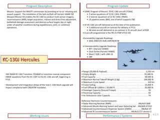KC-130J Hercules 
Program Description 
Program Update 
Working Issues 
Performance / Systems 
• USMC Program of Record: 79 KC-130J aircraft (TOAA) 
•3 active squadrons of 15 KC-130Js (PMAI) 
•2 reserve squadrons of 12 KC-130Js (PMAI) 
•10 pipeline assets (BAI), one of which supports T&E 
• 47 KC-130J aircraft delivered as of the date of this publication. 
•1 additional aircraft on contract for delivery in FY15. 
•48 total aircraft delivered or on contract is 31 aircraft short of POR 
• 6 aircraft programmed in the PB-15 FYDP (FY15-19) 
•Survivability Upgrade Roadmap: 
•AAQ-24B(V)25 DoN LAIRCM/ATW 
• Interoperability Upgrade Roadmap: 
•BFT I (Harvest HAWK) 
•Dual Vortex (Harvest HAWK) 
•Block 7.0/8.1 with LINK-16 
•SRP 
Mission: Support the MAGTF commander by providing air-to-air refueling and assault support. The installation of the bolt-on/bolt-off Harvest HAWK ISR Weapon Mission Kit enables the KC-130J to conduct multi-sensor imagery, reconnaissance (MIR), target acquisition, indirect and direct fires adjustment, battlefield damage assessment and destroy surface targets day or night under all weather conditions during expeditionary, joint, or combined operations. 
•4th MAW KC-130J Transition: POA&M to transition reserve component VMGR squadrons from the KC-130T to the KC-130J aircraft, beginning in FY14. 
•Development and integration delays of the next C-130J block upgrade will impact compliance with CNS/ATM mandates. 
• Range (20,000-lb Payload) . . . . . . . . . . . . . . . . . . . . . . . . . . . . . . . . . . . . 3,250 nm 
• Empty Weight . . . . . . . . . . . . . . . . . . . . . . . . . . . . . . . . . . . . . . . . . . . . . 91,000 lb 
• Fuel Capacity . . . . . . . . . . . . . . . . . . . . . . . . . . . . . . . . . . . . . . . . . . . . . .58,500 lb 
• Maximum Normal Takeoff Weight (2.0g). . . . . . . . . . . . . . . . . . . . . . . 164,000 lb 
• Maximum Cruise Speed . . . . . . . . . . . . . . . . . . . . . . . . . . . . . . . . . . . . . . . . 320 kts 
• Cruise Ceiling . . . . . . . . . . . . . . . . . . . . . . . . . . . . . . . . . . . . . . . . . . . . . . .25,000 ft 
• Fuel Offload @ 1200nm / 20,000 ft . . . . . . . . . . . . . . . . . . . . . . . . . . . . 30,000 lb 
• Passenger Capacity (Ground Troops) . . . . . . . . . . . . . . . . . . . . . . . . . . . . . . 92 
• Paratroop Capacity . . . . . . . . . . . . . . . . . . . . . . . . . . . . . . . . . . . . . . . . . . . . . 64 
• Air Ambulance Litter Capacity . . . . . . . . . . . . . . . . . . . . . . . . . . . . . . . . . . . . 74 Defensive Electronic Countermeasures: 
• Radar Warning Receiver (RWR) . . . . . . . . . . . . . . . . . . . . . . . . . .AN/ALR-56M 
• Advanced Missile Warning System and Laser Detecting Set .. AN/AAR-47(V)2 
• Advanced Countermeasure Dispenser System (CMDS) . . . . . . . . . AN/ALE-47 
• Advanced IR Countermeasure System . . . . . . . . . . . . . AN/ALQ-157 version 2 
4.1.5  
