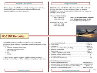 KC-130T Hercules 
Program Description 
Program Update 
Working Issues 
Performance / Systems 
Mission: Support the MAGTF commander by providing air-to-air refueling, assault support, day or night, under all weather conditions during expeditionary, joint, or combined operations. 
• Range (20,000-lb Payload) . . . . . . . . . . . . . . . . . . . . . . . . . . . . . . . . . 3,000 nm 
• Empty Weight . . . . . . . . . . . . . . . . . . . . . . . . . . . . . . . . . . . . . . . . . . . 87,000 lb 
• Fuel Capacity . . . . . . . . . . . . . . . . . . . . . . . . . . . . . . . . . . . . . . . . . . . 58,500 lb 
• Maximum Normal Takeoff Weight (2.0g) . . . . . . . . . . . . . . . . . . . . . . 155,000 lb 
• Maximum Cruise Speed . . . . . . . . . . . . . . . . . . . . . . . . . . . . . . . . . . . . . 300 kts 
• Cruise Ceiling . . . . . . . . . . . . . . . . . . . . . . . . . . . . . . . . . . . . . . . . . . . . 25,000 ft 
• Fuel Offload @ 1200nm / 20,000 ft . . . . . . . . . . . . . . . . . . . . . . . . . . . 30,000 lb 
• Passenger Capacity (Ground Troops) . . . . . . . . . . . . . . . . . . . . . . . . . . . . . 92 
• Paratroop Capacity . . . . . . . . . . . . . . . . . . . . . . . . . . . . . . . . . . . . . . . . . . . . 64 
• Air Ambulance Litter Capacity . . . . . . . . . . . . . . . . . . . . . . . . . . . . . . . . . . . . 74 Defensive Electronic Countermeasures: 
• Radar Warning Receiver (RWR) . . . . . . . . . . . . . . . . . . . . . . . . AN/APR-39A(V)2 
• Advanced Missile Warning System and Laser Detecting Set . . AN/AAR-47(V)2 
• Advanced Countermeasure Dispenser System (CMDS) . . . . . . . . . AN/ALE-47 
• Advanced IR Countermeasure System . . . . . . . . . . . . . . . . . . AN/ALQ-157A(V)1 
KC-130J Transition: 4th MAW KC-130Ts will be sold via FMS, transferred to CNAFR and COMOPTEVFOR, or retired as KC-130Js are delivered. VMGR-234 (Fort Worth, TX) will transition to the KC-130J first, followed by VMGR-452 (Newburgh, NY). 
• Projected IOC (5 KC-130Js): 
•VMGR-234 – FY15 
•VMGR-452 – FY23 
• Projected FOC: (12 KC-130Js): 
•VMGR-234 – FY21 
•VMGR-452 – FY27 
• KC-130T Parts Obsolescence/Readiness Extension: Due to KC-130J procurement delays, the USMC is investing in upgrades as a bridge to KC-130J transition. 
–Electronic Propeller Control System 
–Engine Indicator Display System 
–Weather RADAR 
–GPS 
–TACAN 
• Tactical Systems Operator Sundown: POA&M to manage sundown of existing inventory of Warrant Officer and Enlisted Tactical Systems Operators. 
NOTE: KC-130Ts will continue to operate in 4th MAW until the reserve KC-130J transition timeline can be defined 
4.1.7  