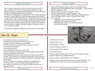 AH-1Z Viper 
Program Description 
Program Update 
Working Issues 
Performance / Systems 
• Combat Radius*: 139 nm 
• Weapons Stations: Six 
• Empty Weight: 11,700 lbs 
• Max Gross Weight : 18,500 lbs 
• Useful Payload (HOGE): 5,764 lbs 
• Cruise Speed: 139 kts 
• Offensive Systems: 20mm cannon, 2.75 rockets, HELLFIRE with multiple warhead configurations and AIM-9 Sidewinder 
• Defensive Systems: AAR-47 B(V)2, ALE-47, and APR-39 * (Combat radius includes (8) HELLFIRE, (14) 2.75” rockets, (650) 20mm, 120 chaff and flare, 30 minutes time on station and 20 minute fuel reserve) 
The H-1 program replaces the UH-1N and AH-1W aircraft with the AH-1Z “Viper” and the UH-1Y “Venom”. The H-1 Upgrades Program is a single Acquisition Program which leverages 85% commonality of major components, thereby enhancing deployability and maintainability. The Viper is the next generation of Attack aircraft. Speed, range, and payload have been increased significantly, while decreasing supportability demands, training timelines, and total ownership cost. The advanced cockpit is common to both aircraft, reduces operator workload, improves SA, and provides growth potential for future weapons and joint digital interoperability enhancements. The cockpit systems assimilate onboard planning, communications, digital fire control, all weather navigation, day/night targeting, and weapons systems in mirror-imaged crew stations. The procurement objective is 189 AH-1Zs; 152 are build new aircraft (ZBN). 
76 AH-1Zs (Lots 1-11) are currently on contract. 
• 39 AH-1Zs have been delivered to date (as of Sep 14). Advanced Precision Kill Weapon System (APKWS) 
• APKWS Initial Operating Capability (IOC) scheduled 1st Qtr. 2015 
• Laser guided rocket system: 
•Full Motion Video (FMV) 
• Fleet installations to commence 1st Qtr. 2016 
• The AH-1Z achieved Full Rate Production (FRP) on 28 Nov 2010 and Initial Operational Capability on 24 Feb 2011. 
• First deployment of the AH-1Z occurred in the Fall of2011 as part of the 11th MEU. It was also the first “all Upgrades” detachment in which the AH-1Z and UH-1Y deploy alongside one another, showcasing the advantages of 85% commonality. 
•Three of the Eight active component HMLAs have completed their Z conversion, and are currently building inventory towards their full authorization of 15 aircraft. Reserve component HMLAs will begin their Z conversion in FY19. 
•Interoperability Upgrade Roadmap: Blue Force Tracking, Software Reprogrammable Payload (SRP) with LINK 16, FMV SPIRAL 1 – 2016 and FMV SPIRAL 2 (integrated) – 2018 
•Relevancy Enhancements: Power Upgrade – 2020 
•Reliability Upgrade Roadmap: Block IV Upgrade – 2021 
•Lethality Upgrade Roadmap: APKWS, JAGM Advanced Missile Warning System, DRL Digital Rocket Launcher, TSS w/Laser Spot Tracker 
•Future Upgrades: 
•Integrated Aircraft Survivability Equipment (ASE) 
•Degraded Visual Environment solutions 
•Advanced Threat, Missile, and Laser Warning System 
•Enhanced EW capability 
4.1.11  