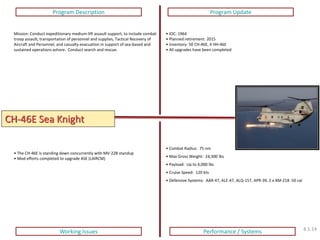 Program Description 
Program Update 
Working Issues 
Performance / Systems 
Mission: Conduct expeditionary medium-lift assault support, to include combat troop assault, transportation of personnel and supplies, Tactical Recovery of Aircraft and Personnel, and casualty evacuation in support of sea-based and sustained operations ashore. Conduct search and rescue. 
• The CH-46E is standing down concurrently with MV-22B standup 
• Mod efforts completed to upgrade ASE (LAIRCM) 
• IOC: 1964 
• Planned retirement: 2015 
• Inventory: 50 CH-46E, 4 HH-46E 
• All upgrades have been completed 
• Combat Radius: 75 nm 
• Max Gross Weight: 24,300 lbs 
• Payload: Up to 4,000 lbs 
• Cruise Speed: 120 kts 
• Defensive Systems: AAR-47, ALE-47, ALQ-157, APR-39, 2 x XM-218 .50 cal 
CH-46E Sea Knight 
4.1.14  