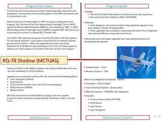 RQ-7B Shadow (MCTUAS) 
Program Description 
Program Update 
Working Issues 
Performance / Systems 
• Combat Radius - 75nm 
• Weapons Stations – TBD 
•Max Gross Weight & Use Payload - 467lbs 
• Top Speed – 105 Kts (dash) 
• Cruise Speed w/ Payload – 65 Kts (loiter) 
• Offensive Systems – POP300D Laser Designator 
• Payloads- 
•Communications Relay (VHF/FM) 
•EO/IR Sensor 
•Laser Pointer 
•Laser Designator 
Primarily an aerial reconnaissance system supporting target acquisition and designation, command & control and ISR support to the MEF commander and his subordinate units. Marine Corps procurement began in 2007 through an existing Army UAS program, the Chairman of the Joint Requirements Oversight Council (JROC) signed the Mission Need Statement (MNS) for this capability in 1990. In 2007, Marine Requirements Oversight Council (MROC) adopted JROC documents and authorized procurement to replace RQ-2 Pioneer UAS. Each ACDU VMU squadron possesses three RQ-7B systems with two systems for the reserve squadron. Each system comprised four air vehicles and two ground control stations. VMUs are organized to provide up to three detachments of 50 Marines each providing up to 12 hours of daily support or deploy as an intact squadron to provide continuous 24 hour daily support. 
Stand-up of VMU-4 (4th MAW) complete with system fielded when the main det was established at Camp Pendleton. Upgrades are coordinated via Army PM UAS and include the following efforts: 
•Laser Designator (fielded) 
•Universal GCS 
•TCDL (Tactical Common Data Link) (FY14 training begins) 
•Wing Extension (fielded) 
•Weaponization MCTUAS requirements will be fulfilled by a larger and more capable Group-4/5 system planned to replace the RQ-7B (Group-3 UAS) in the near future. 
• Fielding 
•The RQ-7B has been fully fielded to all (three) active duty squadrons, 
•One system has been fielded to VMU-4 (4th MAW). 
• Payloads 
•Laser Designator and Communications Relay payloads upgrades have been added to the RQ-7B Shadow fleet. 
•These upgrades have provided an unprecedented level of fires integration and rapid and effective air-ground coordination. 
• Wing extensions and engine upgrades have improved performance for carrying payload upgrades. 
4.1.16  