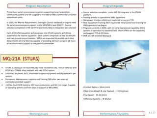 MQ-21A (STUAS) 
Program Description 
Program Update 
Working Issues 
Performance / Systems 
• Combat Radius – 50nm (min) 
• Max Gross Weight & Use Payload - 150 lbs (max) 
• Top Speed - 85 kts (min) 
• Offensive Systems – IR Marker 
Primarily an aerial reconnaissance system supporting target acquisition, command & control and ISR support to the MEB or MEU commander and their subordinate units. In 2005, the Marine Requirements Oversight Council validated an urgent need for aerial reconnaissance support to the MEB/MEU level MAGTF. Source selection completed in 4th Qtr FY10 and Insitu MQ-21 Integrator was selected. Each ACDU VMU squadron will possesses nine STUAS systems with three systems for the reserve squadron. Each system comprised of five air vehicles and two ground control stations. VMUs are organized to provide up to nine detachments of nine Marines capable of providing 12 hours surge to 18 hours of reconnaissance support to the ground commander. 
•Source selection complete: Insitu MQ-21 Integrator is the STUAS platform. 
•Fielding priority to operational VMU squadrons 
•Manpower structure allottment captured on current T/O. 
•New Equipment Training (NET) to provide initial conversion training for VMU operators has begun. 
•Program currently in EMD, with (2) Early Operational Capability (EOC) systems in operation to baseline EMD, inform VMUs on the capability, and support PTP at 29 Palms. 
•POR aircraft renamed Blackjack. 
•STUAS is a Group 3 rail-launched, Sky Hook recovered UAS; five air vehicles with EO/IR and COMM relay payloads and two GCSs/ system. 
•Launcher, Sky Hook, RVTs, associated support equipment and (4) HMMWVs per system. 
•Permanent Maintenance. Logistics and Training TBD after two years of contractor provided support. 
•150 lbs, Dual EO/IR Camera, 10+ hours endurance, and 50+ nm range. Capable of operating ashore and from ships in support of MEU/ARG. 
4.1.17  