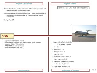 C-9B 
Program Description 
Program Update 
Working Issues 
Performance / Systems 
Mission: Provide time sensitive air transport of high priority passengers and cargo between and within a theater of war. Description: Boeing / McDonnell Douglass C-9B. Capable of transporting 90 passengers, or 20,000 lbs of cargo for a operational range of 1,740 nautical miles. Average Age: 37 
HQMC intent is to replace the (2) C-9s with (2) C-40As. 
• Acquisition of USMC C-40A aircraft 
• Universal Needs Statement for C-9 Replacement Aircraft validated 
• Sustaining C9B until C-40 deliveries 
• FAA SFAR 88 Fuel Tank compliance 
• CNS-ATM compliance after 2014 
• Range: 1,740 NM with 20,000 lbs 2,500 NM with 5,000 lbs 
• Crew: 5 to 8 
• Length: 119 ft 3 in 
• Wingspan: 93 ft 5 in 
• Height: 27 ft 6 in 
• Max takeoff weight: 110,000 lb 
• Empty weight: 59,700 lb 
• Powerplant: 2× P&W JT8D-9 turbofan 
• Max Speed: M.84/340 KIAS 
• Cruise Speed: M.78/485 KTAS 
4.1.23  