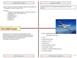UC-12W Huron 
Program Description 
Program Update 
Working Issues 
Performance / Systems 
Mission: Provide time sensitive air transport of high priority passengers and cargo between and within a theater of war. Description: 
•Capable of transporting 8 passengers or 2,500 lbs of cargo for a operational range of 1,500 nautical miles. 
•ASE installed. 
•CNS/ATM compliant 
•RVSM compliant 
•Cargo door 
•Cost: $15.1M 
Marine aviation intent is to replace all UC-12F/M with UC-12W Huron aircraft. 
• Acquisition of 5 x UC-12W aircraft to replace legacy UC-12F/M 
• Test & Evaluation of UC-12W unimproved landing zone performance 
• Retrofit Extended Range Tanks for remaining 4 x Block One aircraft 
• Acquire and integrate 3rd forward firing kinematic flare dispenser for Block One aircraft 
• Range: 2,100 NM Max Range 1500 NM with 8 Passengers 
• Crew: 2 
• Length: 46 feet 8 inches 
• Wingspan: 57 ft 11 in 
• Height: 14ft 4 in 
• Max takeoff weight: 16,500 lb 
• Empty weight: 10,200lb 
• Powerplant: 2× P&WC PT6A-60A turbo-prop 
• Max Speed: 300 KIAS 
4.1.26  