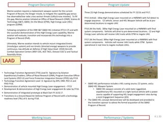 LAAD 
Program Description 
Program Update 
Working Issues 
Performance / Systems 
•Technology Transition Agreement (TTA) Level B: Signature by Aviation Expeditionary Enablers, Office of Naval Research (ONR), Program Executive Officer Land Systems (PEO LS) and Force Protection Integration Division (FPID) July FY14. 
•Technology Transition Agreement Level A: Signature by APX, ONR, PEO LS and FPID FY16. 
•Demonstration of vehicle mounted High Energy Laser engagement – FY15 
•Development & demonstration of High Energy laser engagement & radar by FY16. 
•Demonstration of integrated prototype at Black Dart FY 16 & 17. 
•Transitions to a Ground Based Air Defense Program of Record with a technology readiness level (TRL) of 6 during FY18. 
Marine aviation requires a replacement weapon system for the current Program of Record, the Stinger missile, to mitigate the capability gap versus low observable/low radar cross-section threats (UASs/cruise missiles). To fill this gap, Marine aviation initiated an Office of Naval Research (ONR), Science & Technology (S&T), GBAD, On-the-Move (OTM), High Energy Laser (HEL) program ($39M). Following completion of the ONR S&T GBAD HEL initiative (FY13-17) and with the successful demonstration of this High Energy Laser capability, Marine aviation will evaluate, transition and incorporate this technology into a Program of Record (PoR). Ultimately, Marine aviation intends to vehicle mount integrated kinetic (missile/gun system) and non-kinetic (directed energy) weapons to provide continuous, low altitude air defense of High Value Asset (HVA) Aircraft, Combat Operation Centers (MEF COC, ACE TACC, Division COC’s) and Tactical Assembly Areas. 
Three (3) High Energy demonstrations scheduled for FY 15/16 and FY17. FY15 (Initial): 10kw High Energy Laser mounted on a HMMWV with full detect to engage sequence. C2 vehicle, sensor and HEL Weapon Vehicle will be at pre- determined locations to negate UAV. FY16 (At the Halt): 30Kw High Energy Laser mounted on a HMMWV with final system components. Vehicles will drive to pre-determined locations. C2 and High Energy Laser vehicles will receive UAV tracks while OTM to negate UAV. FY17 (At the Pause): 30Kw High Energy Laser mounted on a HMMWV with final system components. Vehicles will receive UAV tracks while OTM. System operational in real time to negate multiple UAVs. 
•GBAD HEL performance includes a HEL cueing source, C2 system, and a GBAD HEL Weapon System. 
•GBAD HEL weapon consists of a solid state ruggedized, expeditionary HEL mounted on a light tactical vehicle with a power source capable of supporting HEL target engagement rates during a Joint Engagement Sequence (JES). 
•The GBAD HEL concept demonstrator will be developed and provided to the transition sponsor to advise the formal acquisition of the GBAD Program of Record. 
4.1.30  