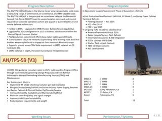 AN/TPS-59 (V3) 
Program Description 
Program Update 
Working Issues 
Performance / Systems 
MACS-4 1 MAW 2 MACS-2 2 MAW 2 MACS-1 3 MAW 2 MACS-24 4 MAW 2 MCTSSA Camp Pendleton, CA 1 MCCES 29 Palms, CA 1 Depot Tobyhanna, PA 1 Total 11 
The AN/TPS-59A(V)3 Radar is the Marine Corps’ only transportable, solid-state, L-band, long range, 3-Dimensional, air surveillance, and TBM-capable radar. The AN/TPS-59A(V)3 is the principal air surveillance radar of the Marine Air Ground Task Force (MAGTF) used to support aviation command and control required for sustained operations ashore and as part of a joint theater air and missile defense architecture. 
• Fielded in 1985: Upgraded in 1998 (Theater Ballistic Missile capability). 
• Upgraded to A(V)3 designation in 2011 to address obsolescence within the Control/Signal Processor Shelter. 
• Post production sustainment efforts keep radar viable against threats. 
• Contributes to CEC/CTN networks by providing early warning track data that enables weapons platforms to engage at their maximum kinematic range. 
•Supports ground sensor TBM data requirement to IAMD network via C2 node (Link 16). 
•IAMD Defense in Depth, Persistent Surveillance-Threat Detection 
In Operations Support/Sustainment Phase of Acquisition Life Cycle 
• Post Production Modification II (MK XIIA, IFF Mode 5, and Array Power Cabinet Technical Refresh) 
• Fielding Decision = Nov 2015 
• IOC = Dec 2016 
• FOC = Sep 2017 
• On-going ECPs to address obsolescence : 
• Antenna Transmitter Group ECPs 
• Radar Console/Servers Tech Refresh 
• Information Assurance & SW Integration 
• ECCM updates (HW & SW) 
• Shelter Tech refresh (limited) 
• TBM SW Improvements 
• RES Development 
•HQMC DCA guidance to sustain radar to 2025. Addressed by Program Office through incremental Engineering Change Proposals and Tech Refresh Initiatives to address Diminishing Manufacturing Sources (DMS) and Obsolescence. Key Sustainment Metrics: 
•Implement IFF Mode 5 technical solution per DoD mandates 
•Mitigate obsolescence/DMSMS and issues in Array Power Supply, Receiver and Exciter Cabinets & Control Shelter Op/Console/Servers 
•Increase Reliability Availability and Maintainability (RAM) 
•Maintain same frequency and signal strength 
•Improve mobility and survivability 
•Reduce power requirements and weight 
4.1.31  